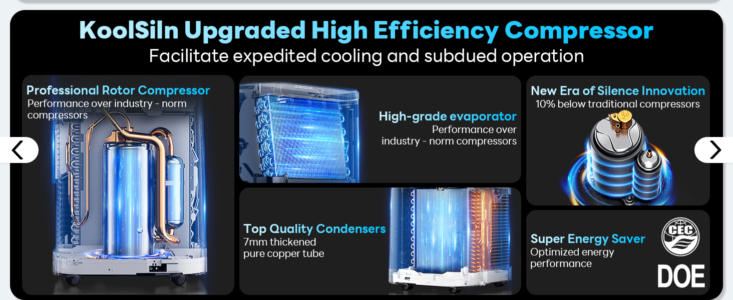 Portable Air Conditioners