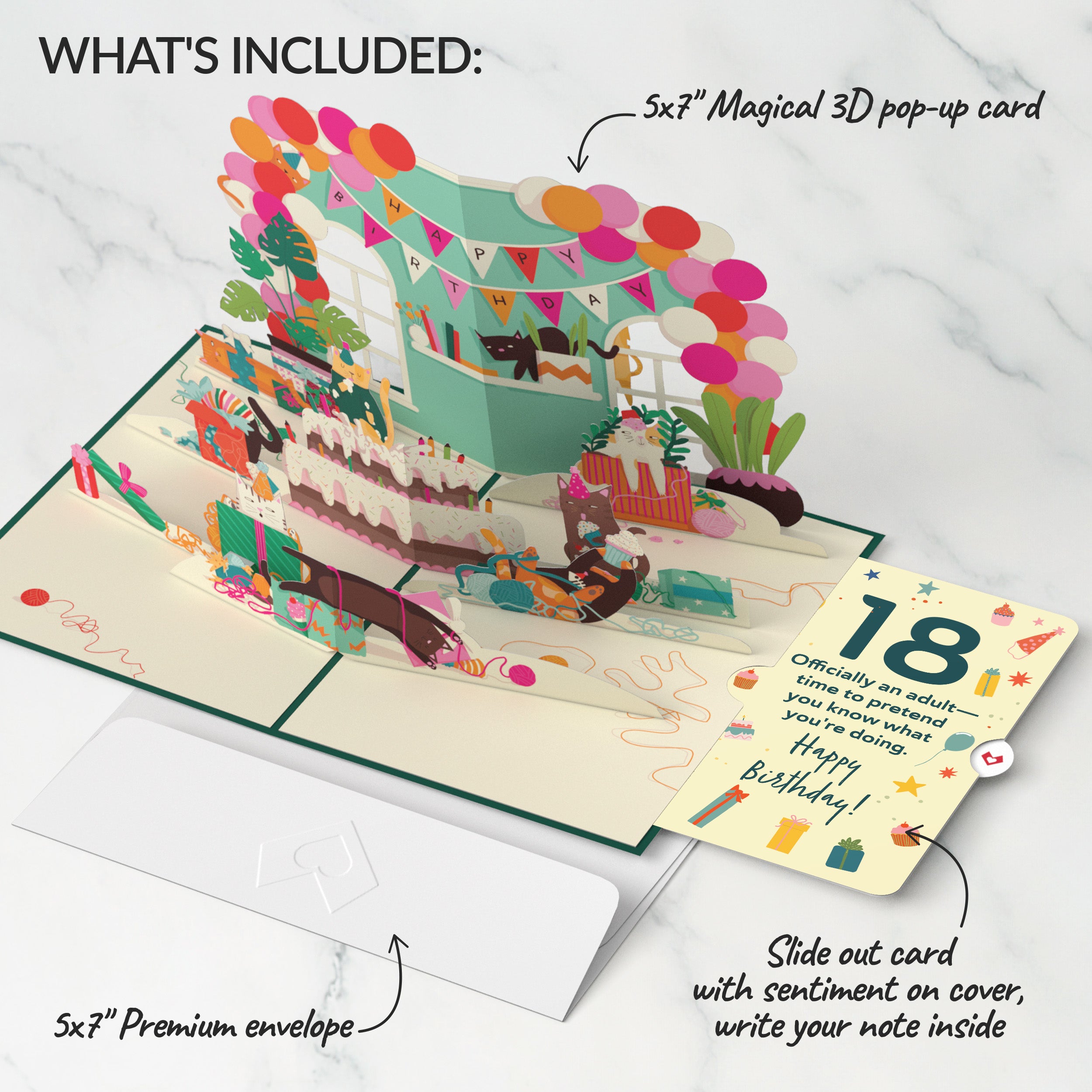 Party Cats 18th Birthday Pop-Up Card and Sentiment Set、mySite、solidvoid