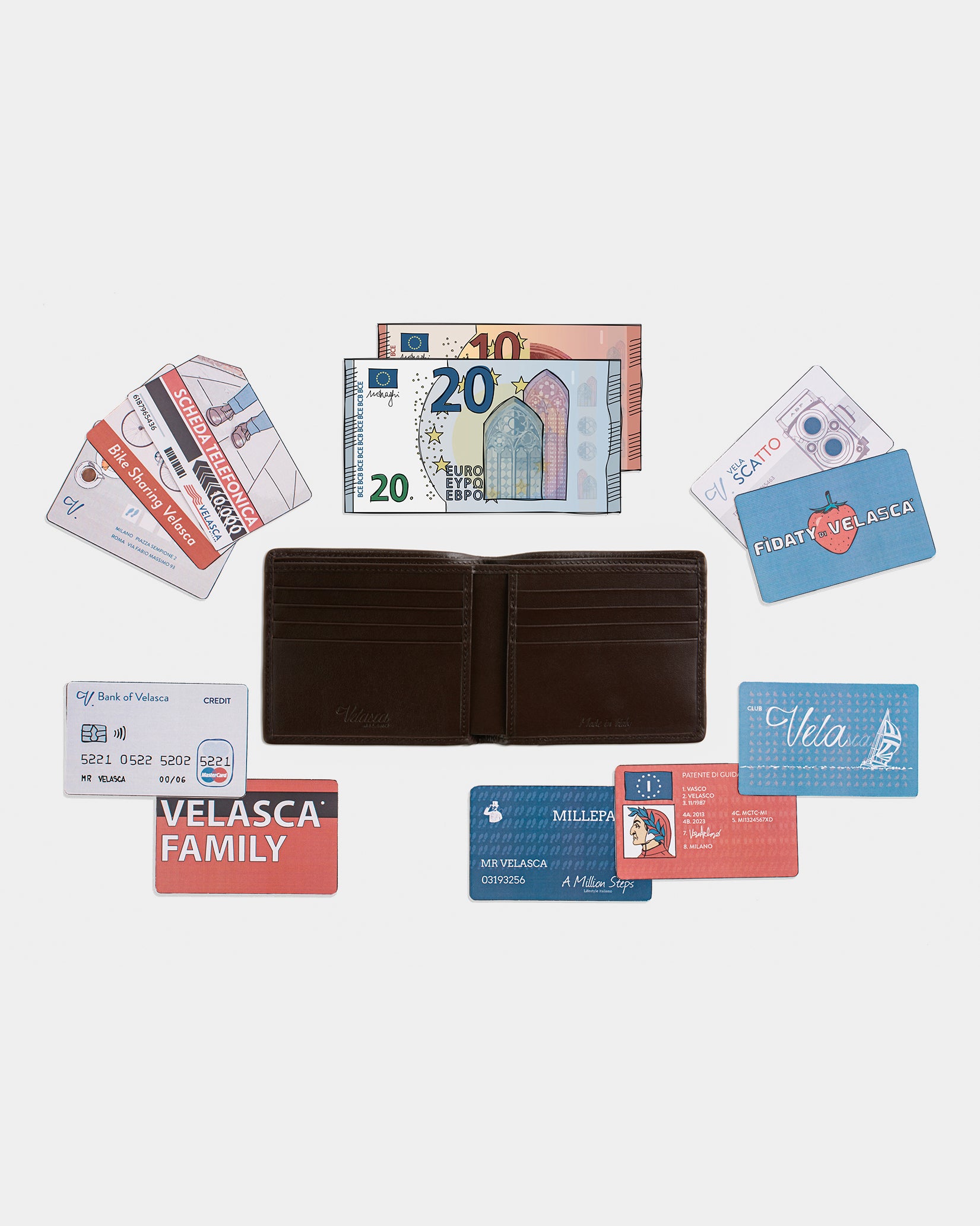  Carobbi、mySite、merchandisen